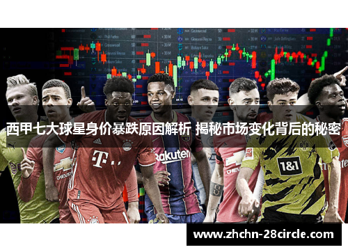 西甲七大球星身价暴跌原因解析 揭秘市场变化背后的秘密