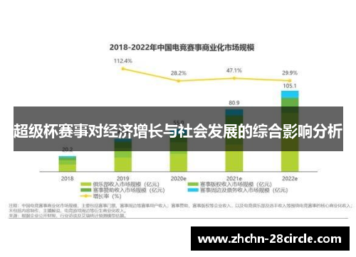 超级杯赛事对经济增长与社会发展的综合影响分析