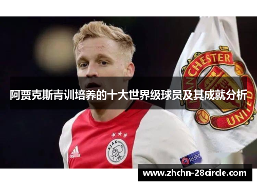 阿贾克斯青训培养的十大世界级球员及其成就分析