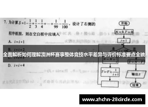 全面解析如何理解澳洲杯赛事整体竞技水平差异与评价标准要点全貌