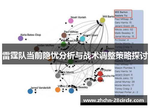 雷霆队当前隐忧分析与战术调整策略探讨