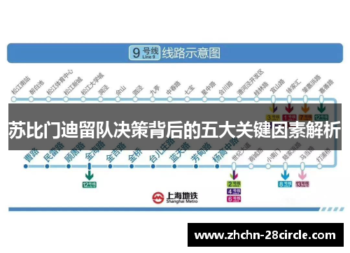 苏比门迪留队决策背后的五大关键因素解析
