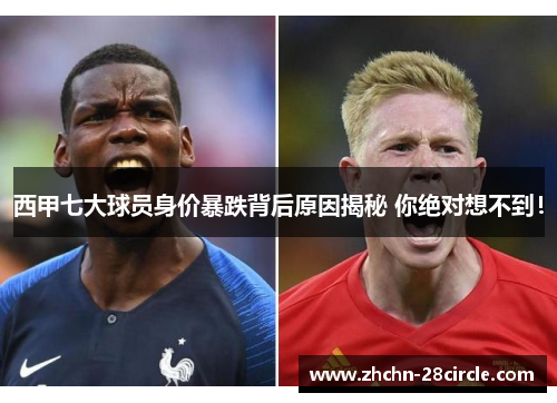西甲七大球员身价暴跌背后原因揭秘 你绝对想不到！