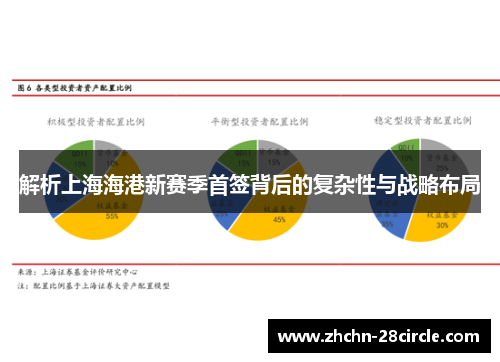 解析上海海港新赛季首签背后的复杂性与战略布局