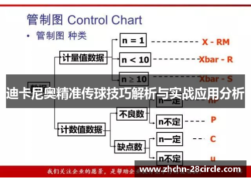 迪卡尼奥精准传球技巧解析与实战应用分析
