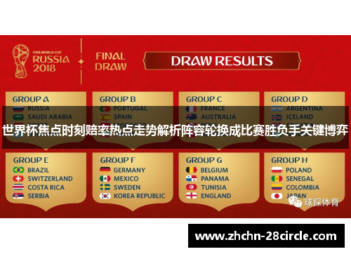 世界杯焦点时刻赔率热点走势解析阵容轮换成比赛胜负手关键博弈