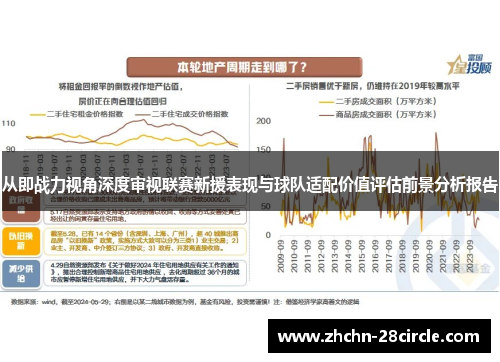 从即战力视角深度审视联赛新援表现与球队适配价值评估前景分析报告