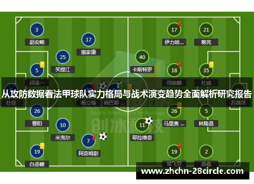 从攻防数据看法甲球队实力格局与战术演变趋势全面解析研究报告