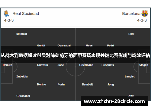 从战术到数据解读科曼对阵葡萄牙的西甲赛场表现关键比赛影响与成效评估 从战术到数据解读科曼对阵葡萄牙的西甲赛场表现关键比赛影响与成效评估