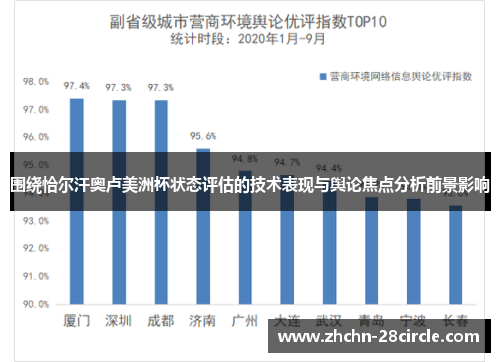 围绕恰尔汗奥卢美洲杯状态评估的技术表现与舆论焦点分析前景影响