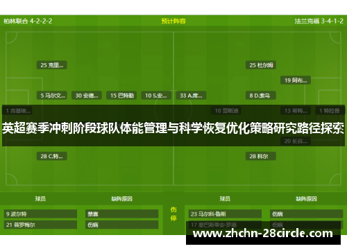 英超赛季冲刺阶段球队体能管理与科学恢复优化策略研究路径探索