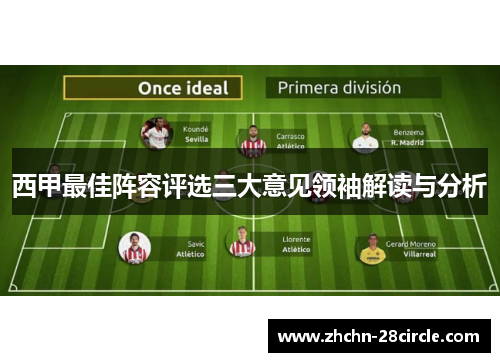 西甲最佳阵容评选三大意见领袖解读与分析 西甲最佳阵容评选三大意见领袖解读与分析