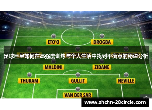 足球巨星如何在高强度训练与个人生活中找到平衡点的秘诀分析