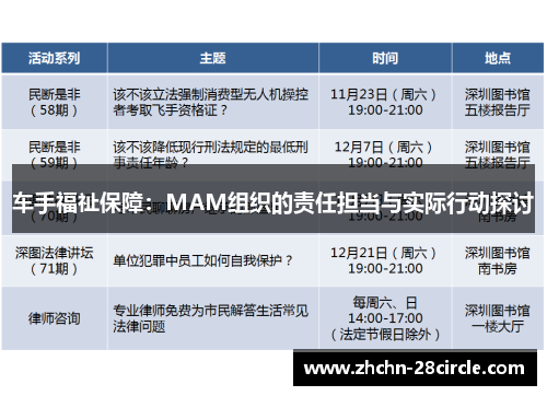 车手福祉保障：MAM组织的责任担当与实际行动探讨