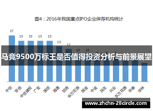 马竞9500万标王是否值得投资分析与前景展望 马竞9500万标王是否值得投资分析与前景展望